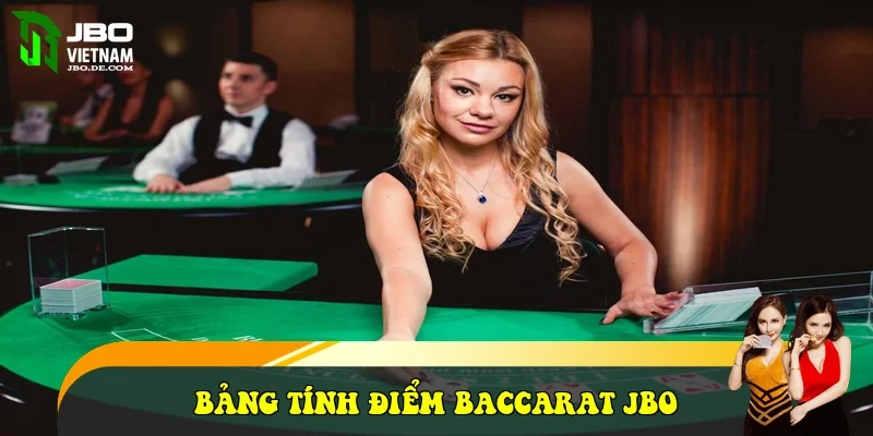 bảng tính điểm Baccarat JBO