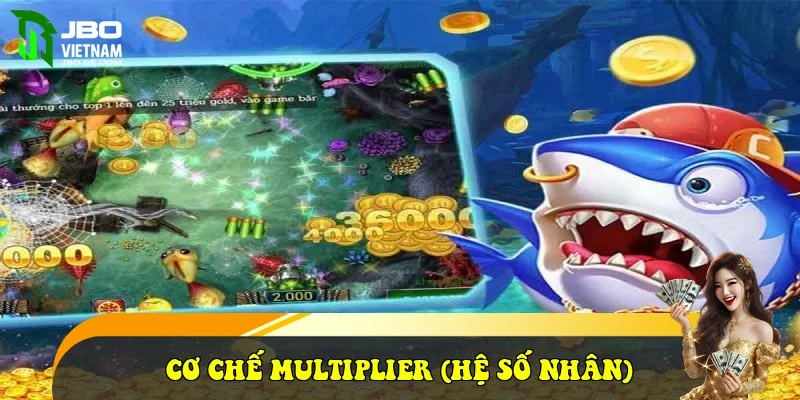 Cơ chế Multiplier (Hệ số nhân)
